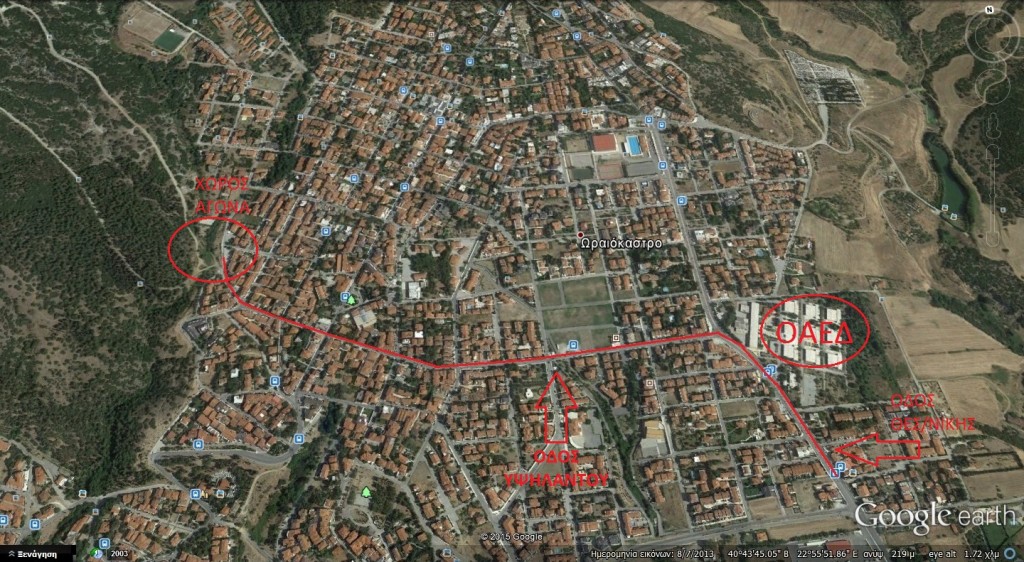 xco start point